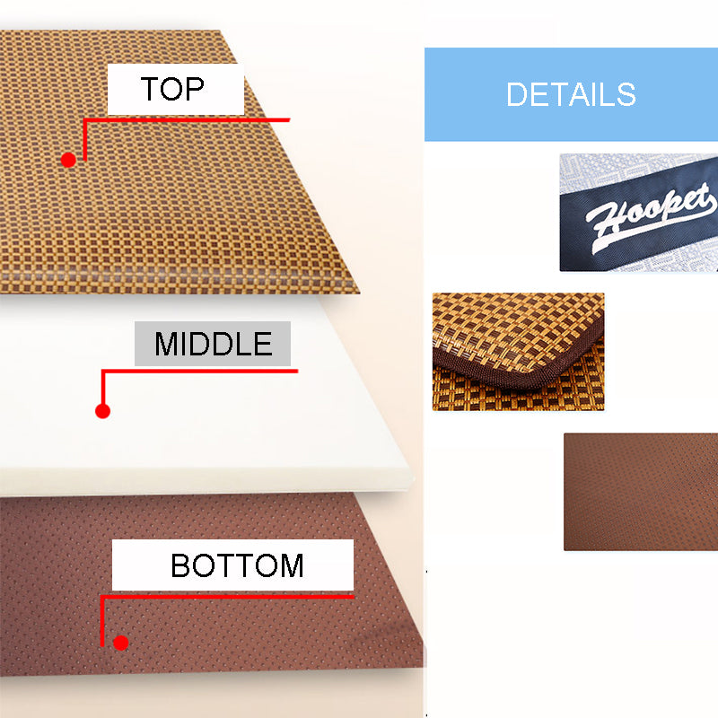 The Perfect Waterproof Mats For Your Pets.